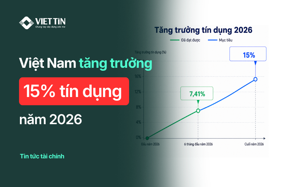 Việt Nam tăng trưởng tín dụng 15% năm 2026